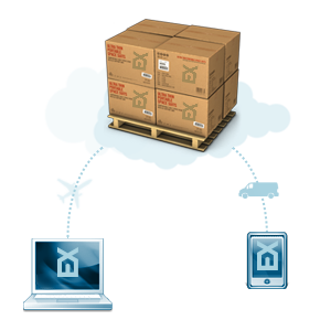 Cloud-Logistics